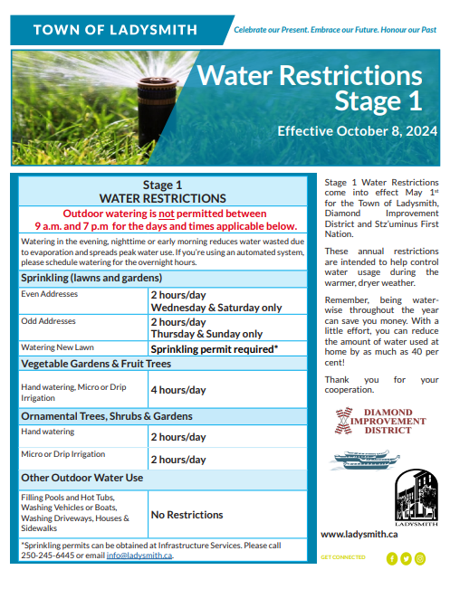 Water Restrictions - Stage 1 